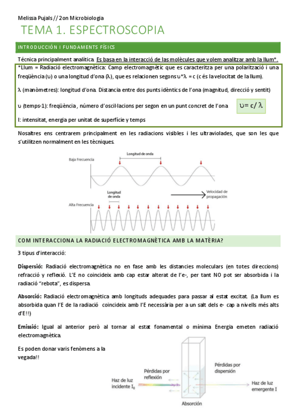 Miniatura del documento tema-1-TI-Espectroscopia.pdf
