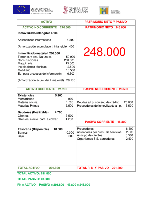 Miniatura del documento Analisis-Financiero.pdf