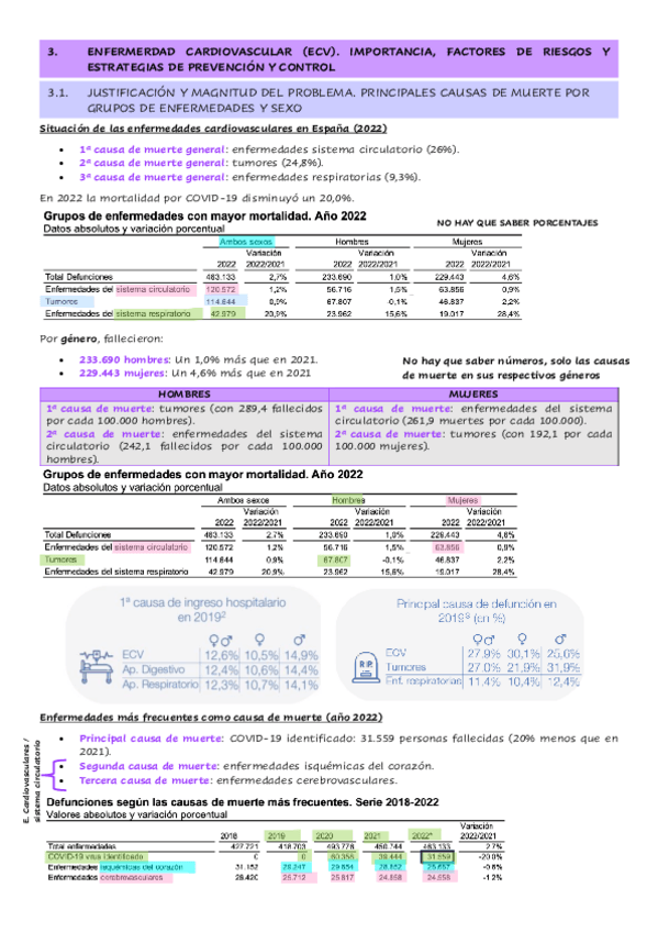Miniatura del documento Tema-3.3.-Enfermedad-cardiovascular-ECV.-Importancia-factores-de-riesgos-y-estrategias-de-prevencion-y-control.pdf