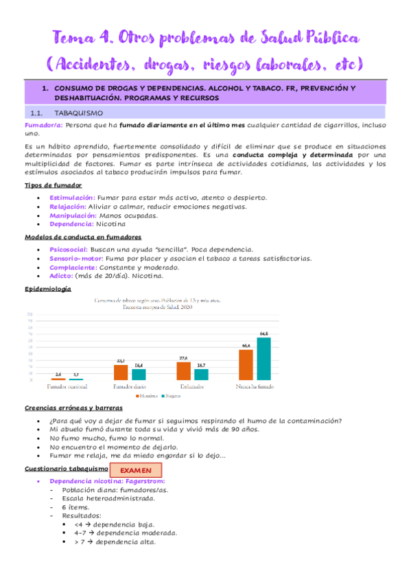 Miniatura del documento Tema-4.1.-Consumo-de-drogas-y-dependencias.-Alcohol-y-tabaco.-FR-prevencion-y-deshabituacion.-Programas-y-recursos.pdf