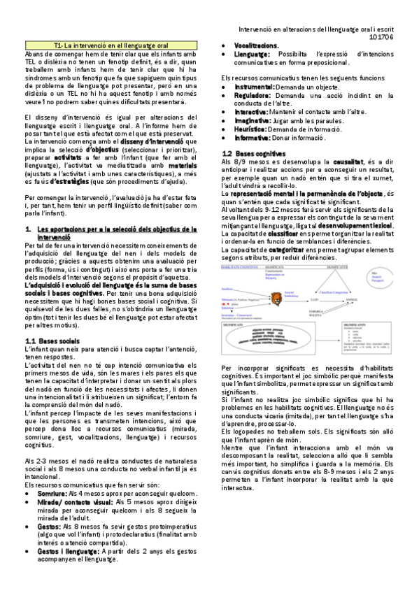 Miniatura del documento intervencio-llenguatge-oral.pdf