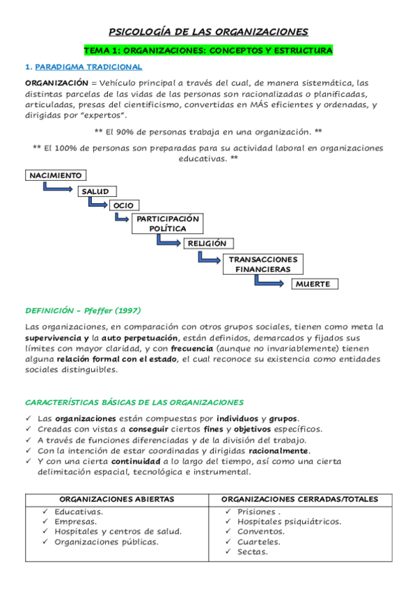 Miniatura del documento APUNTES-T-1.pdf