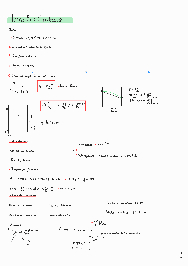 Miniatura del documento Tema-5.pdf