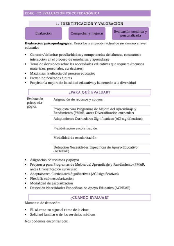 Miniatura del documento EDUC.-T2-EVALUACION-PSICOPEDAGOGICA.pdf