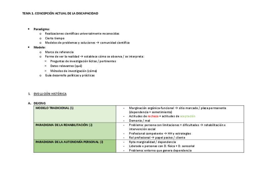 Miniatura del documento TEMA-1.-CONCEPCION-ACTUAL-DE-LA-DISCAPACIDAD.pdf
