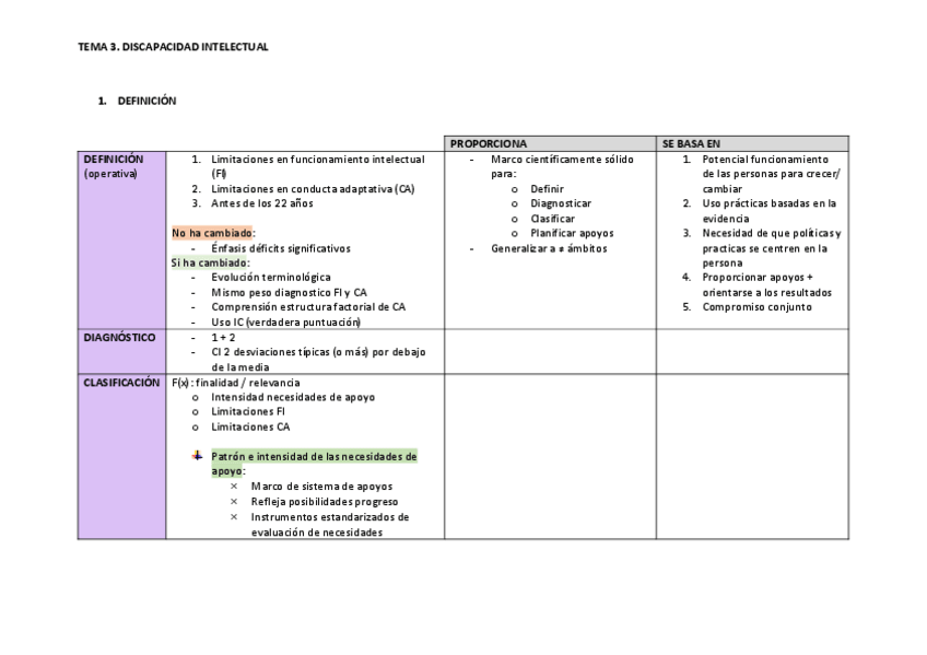 Miniatura del documento TEMA-3.-DISCAPACIDAD-INTELECTUAL.pdf