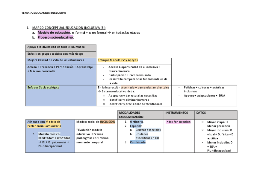 Miniatura del documento TEMA-7.-EDUCACION-INCLUSIVA.pdf