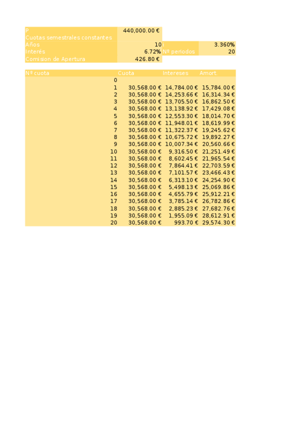 Miniatura del documento TAREA-PUENTE-DICIEMBRE-EMPRESA.xlsx