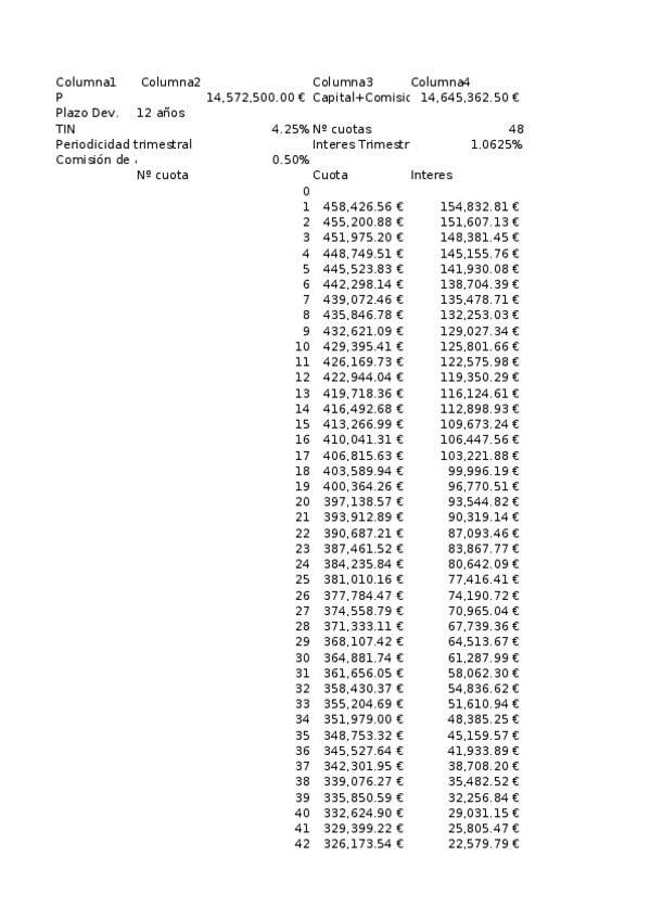 Miniatura del documento EXAMEN-PRACTICAS-EMPRESA.xlsx