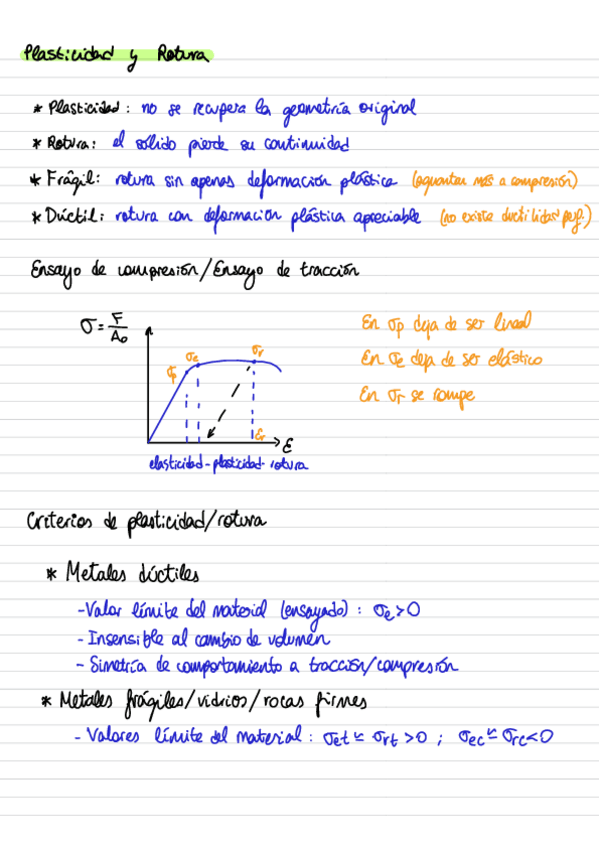 Miniatura del documento 8-Plasticidad-Y-Rotura-Resumen.pdf