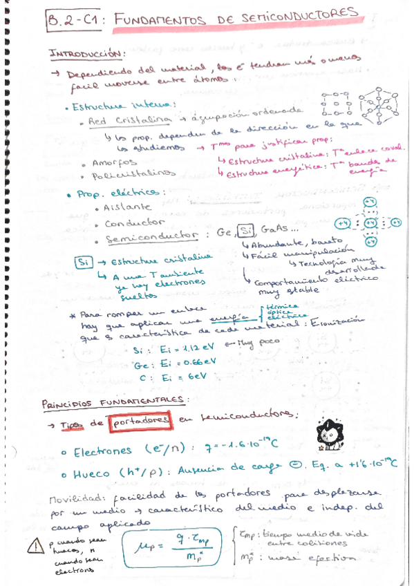 Miniatura del documento B2-C1.Fundamentos-de-semiconductores.pdf