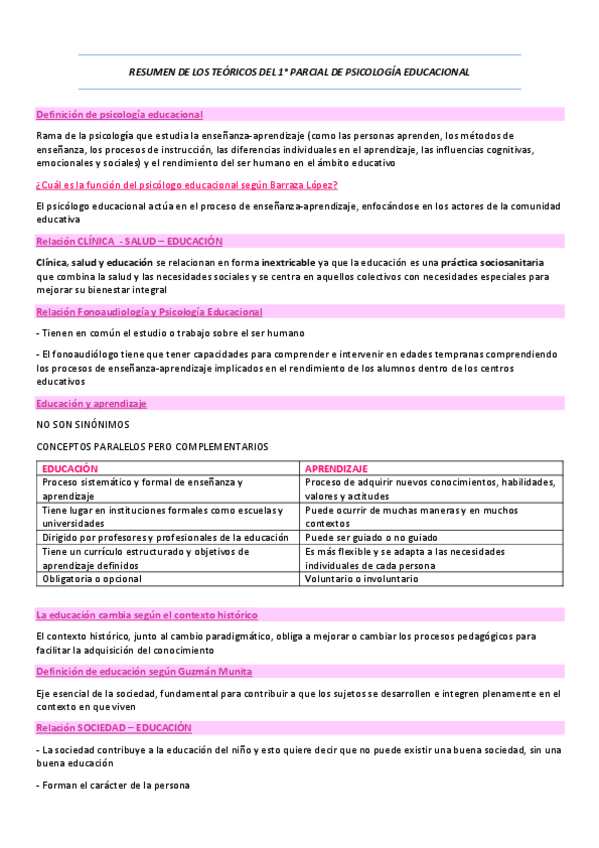 Miniatura del documento Teoricos-1-parcial-Psico-Educacional.pdf