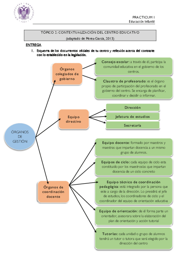 Miniatura del documento TOPICO-2.pdf