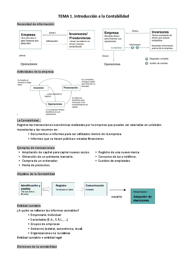 Miniatura del documento TEMA-1-6.pdf