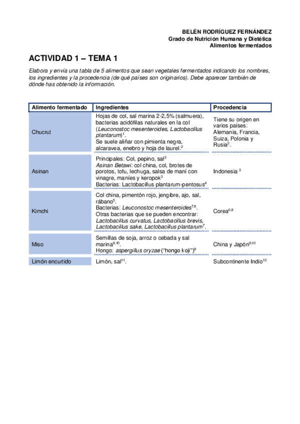 Miniatura del documento Tema 1 - Actividad 1.pdf