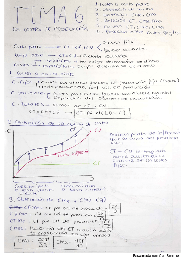 Miniatura del documento Tema-6-economia-1oADE-Y-FYCO.pdf