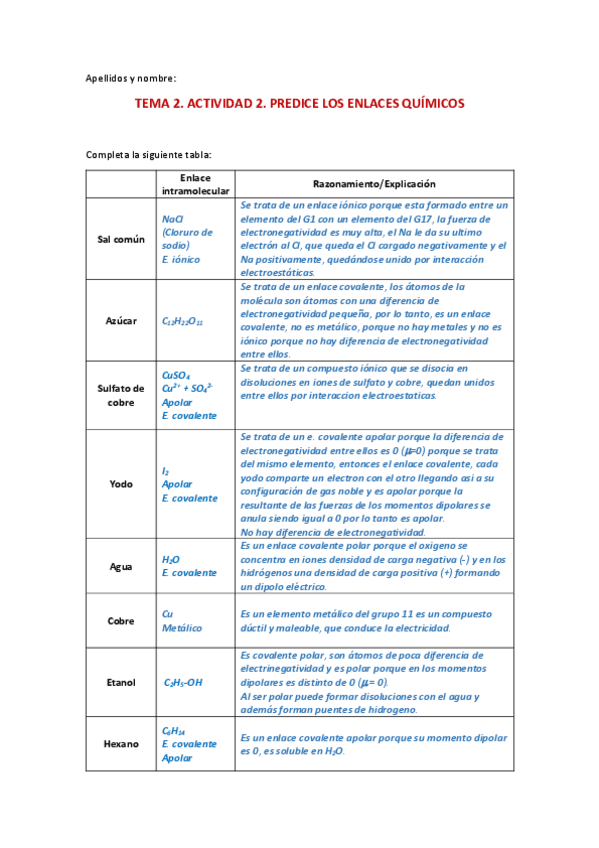 Miniatura del documento Enlaces-quimicos-resuelto.pdf