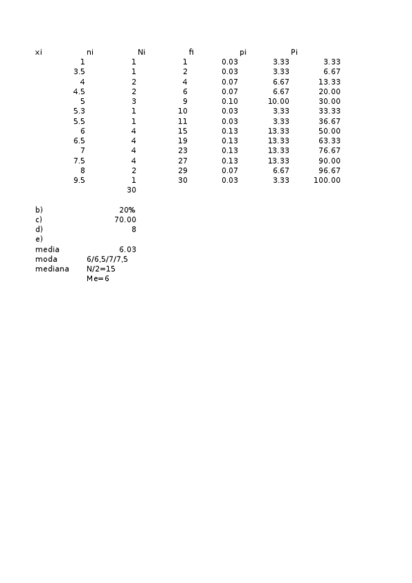 Miniatura del documento REPASO-EST.xlsx