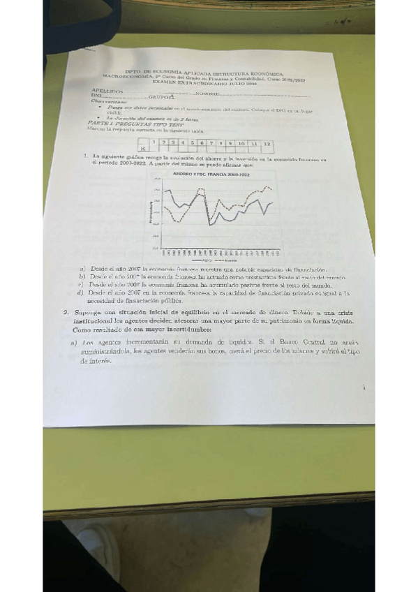 Miniatura del documento Examen-Macro-extraordinaria-2023.pdf