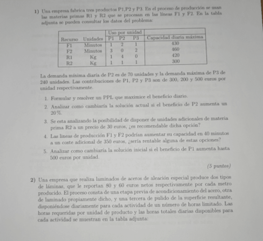 Miniatura del documento Segundo Control Optimización (23-24).pdf