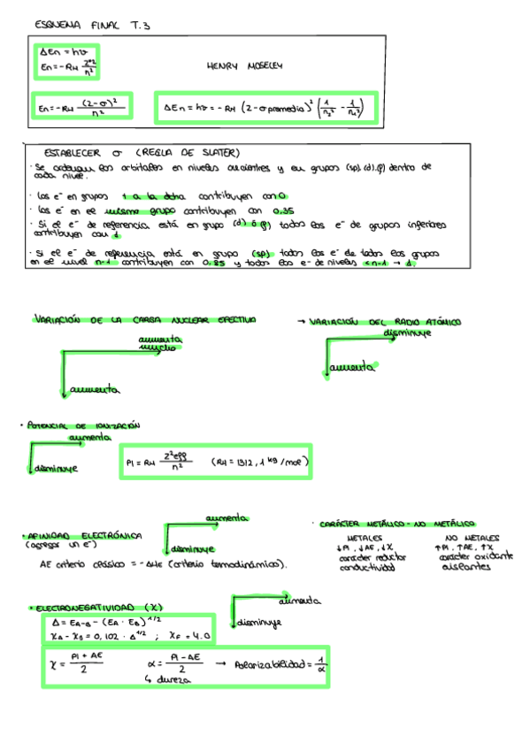 Miniatura del documento Esquema-la-tabla-periodica.pdf