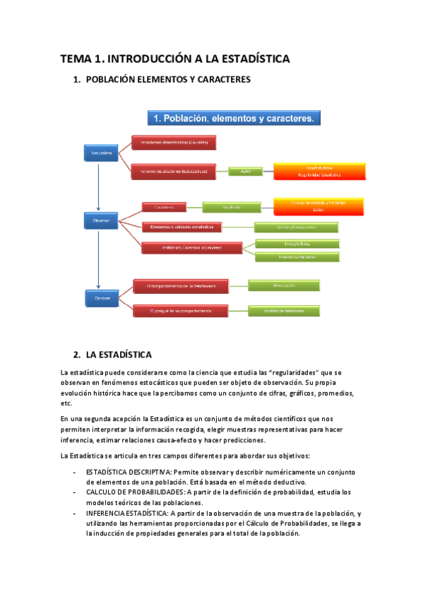 Miniatura del documento TEMA 1. Estadística.pdf