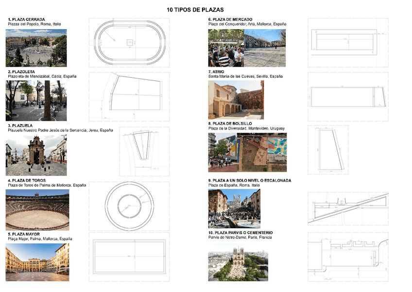 Miniatura del documento 10-TIPOS-DE-PLAZAS-U3.pdf