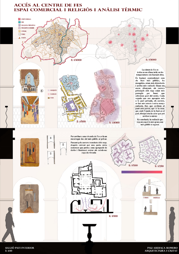 Miniatura del documento Treball-Final-Acces-al-centre-FES.pdf