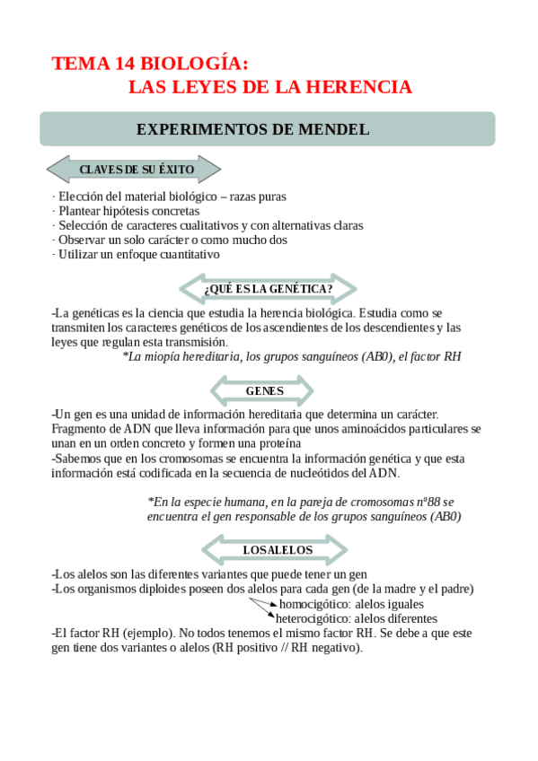 Miniatura del documento TEMA-14-LAS-LEYES-DE-LA-HERENCIA.pdf