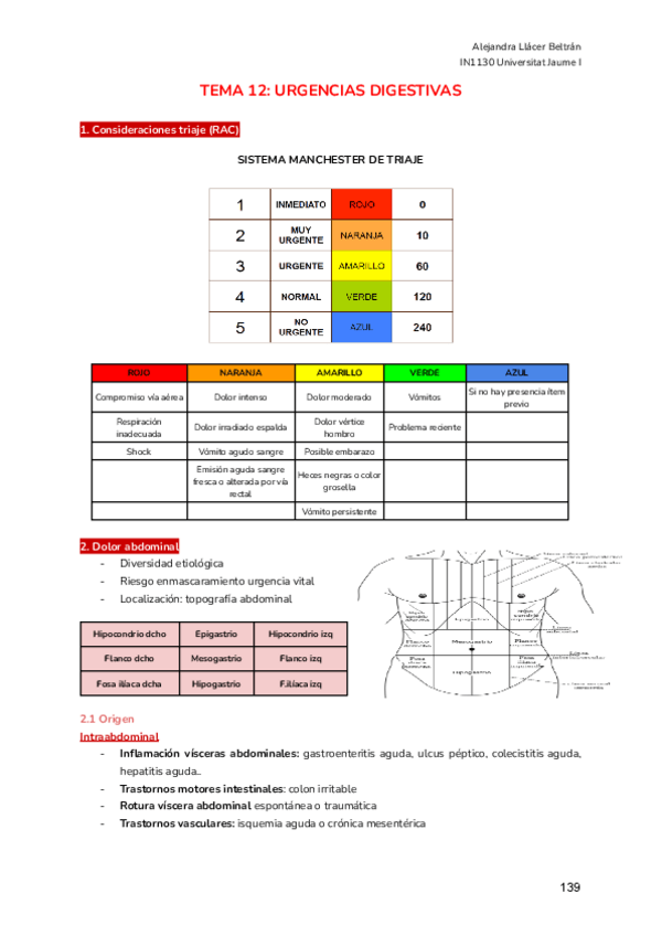 Miniatura del documento TEMA-12-URGENCIAS-DIGESTIVAS.pdf