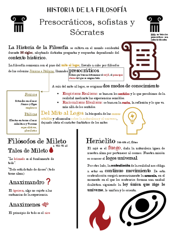 Miniatura del documento resumen-socrates-sofistas-y-presocraticos.pdf