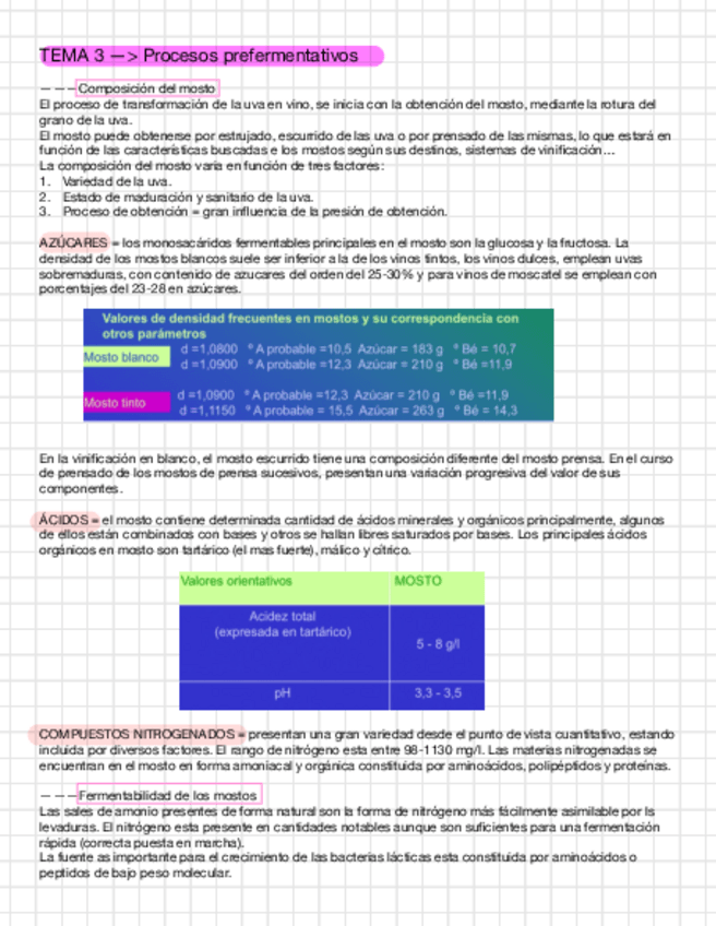 Miniatura del documento Enologia-T3.pdf