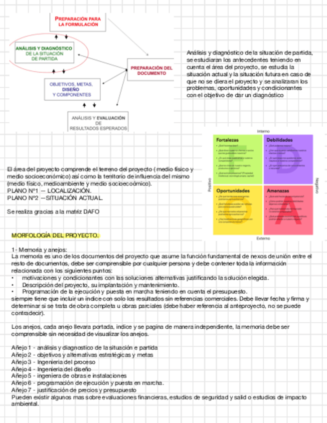 Miniatura del documento 1-Proyectos.pdf