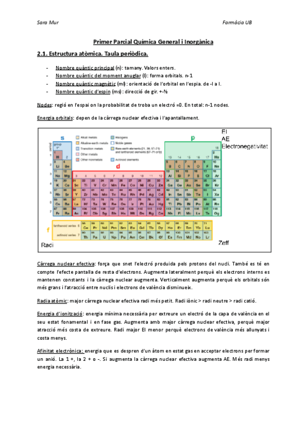 Miniatura del documento Primer-Parcial-Quimica-General-i-Inorganica.pdf