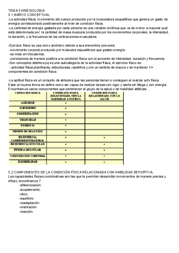 Miniatura del documento apuntes-tema-5-examen-teorico.pdf