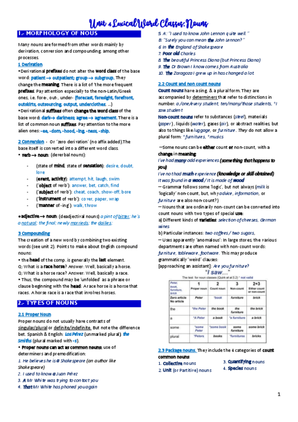 Miniatura del documento UNIT-4-NOUNS.pdf