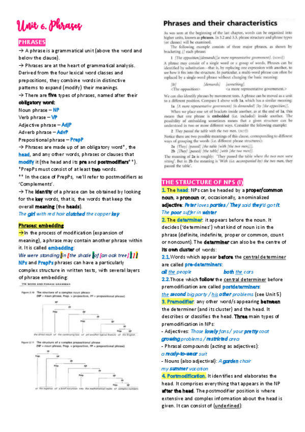 Miniatura del documento UNIT-6.pdf
