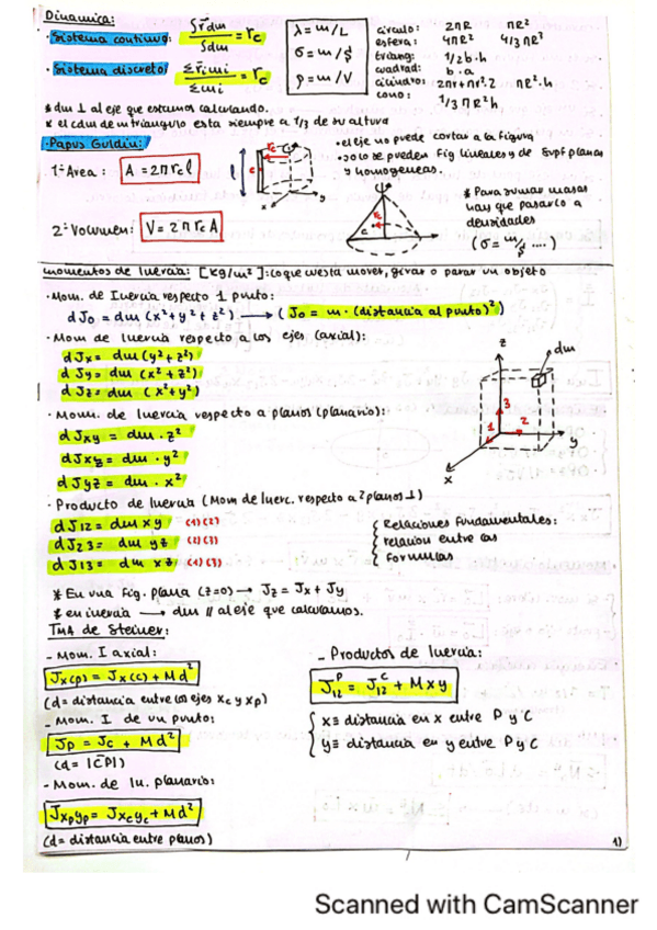 Miniatura del documento toda-la-teoria-dinamica.pdf