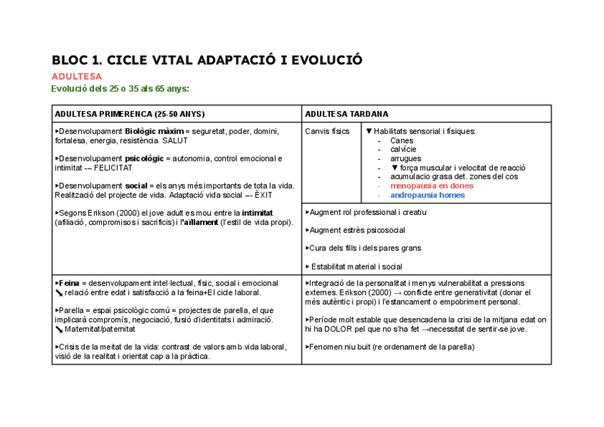 Miniatura del documento BLOC-1.-ADULTESA.pdf