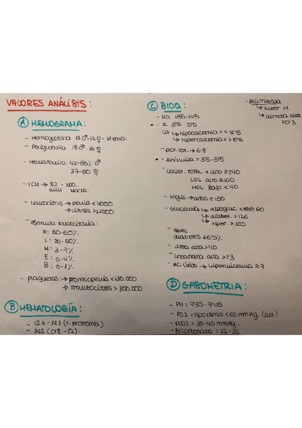 Miniatura del documento Esquema-valores-analitica.pdf
