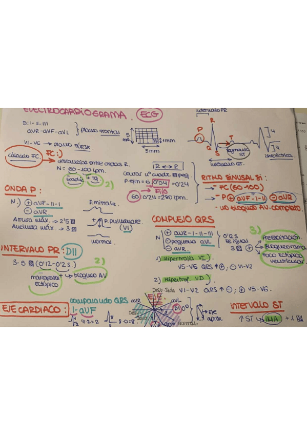 Miniatura del documento Tips-interpretación-electro esquema.pdf