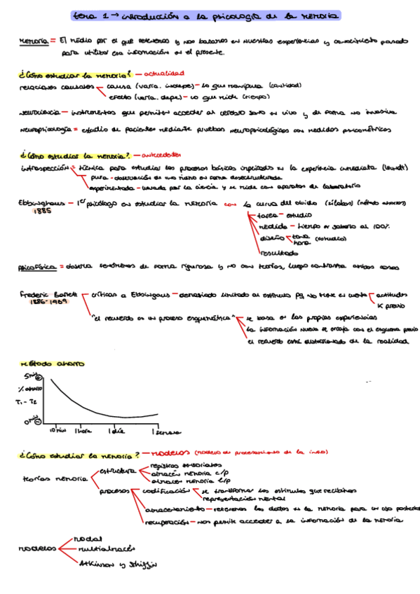 Miniatura del documento tema1-memoria.pdf