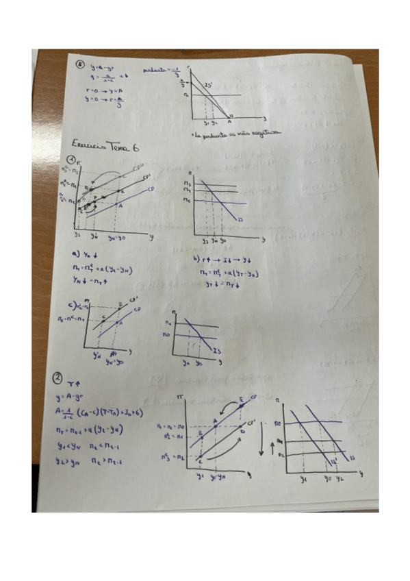 Miniatura del documento EJERCICIOS-TEMA-6-MACROECONOMIA.pdf
