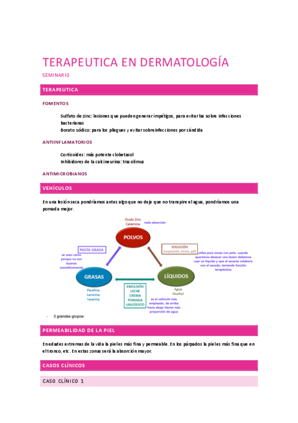 Miniatura del documento TERAPEUTICA-EN-DERMATOLOGIA-seminario.pdf