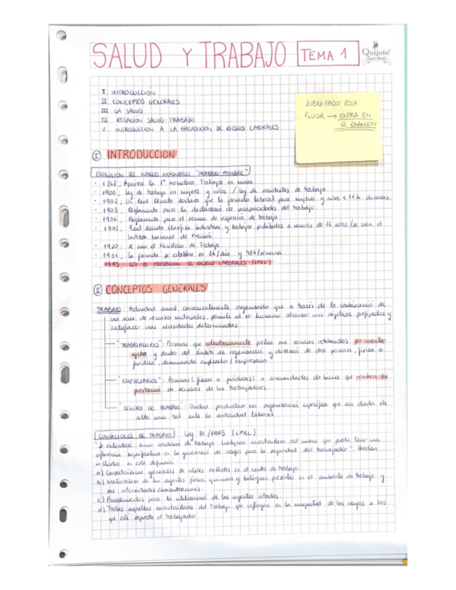 Miniatura del documento Resumenes-temas-PRIMER-PARCIAL.pdf