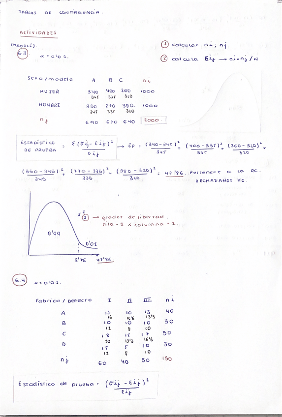 Miniatura del documento Actividades-TABLA-DE-CONTINGENCIA.pdf