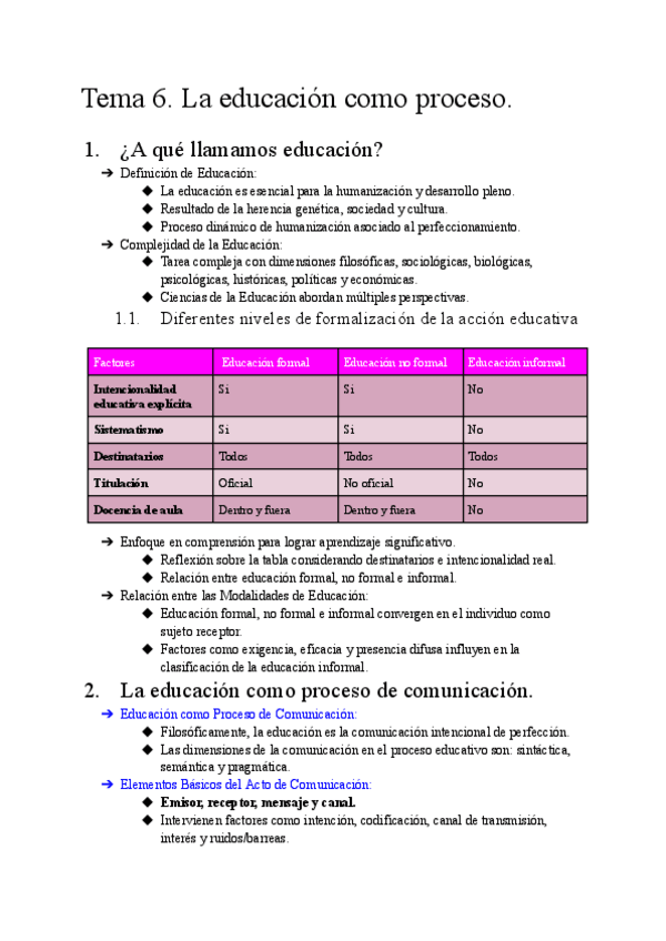 Miniatura del documento Tema-6.-La-educacion-como-proceso..pdf