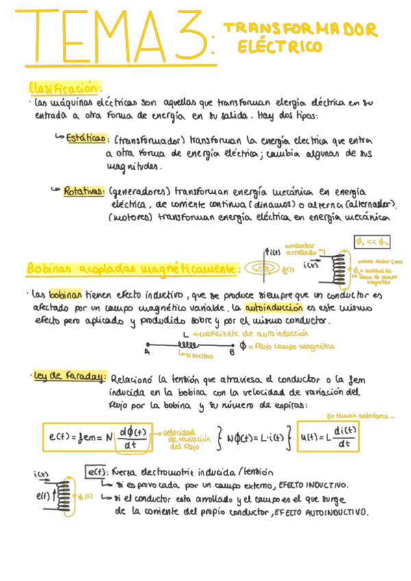 Miniatura del documento T3-Trnsf-Monofasicos.pdf