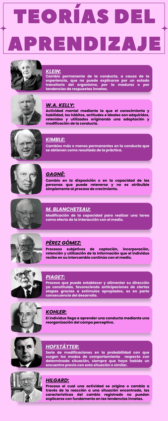 Miniatura del documento TEORIAS-DEL-APRENDIZAJE.png