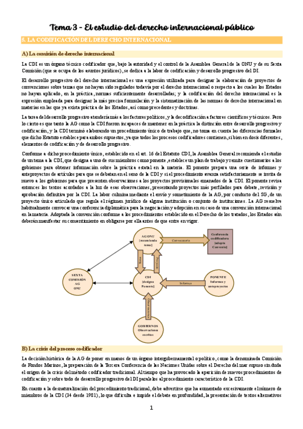 Miniatura del documento DIP-TEMA-3.pdf